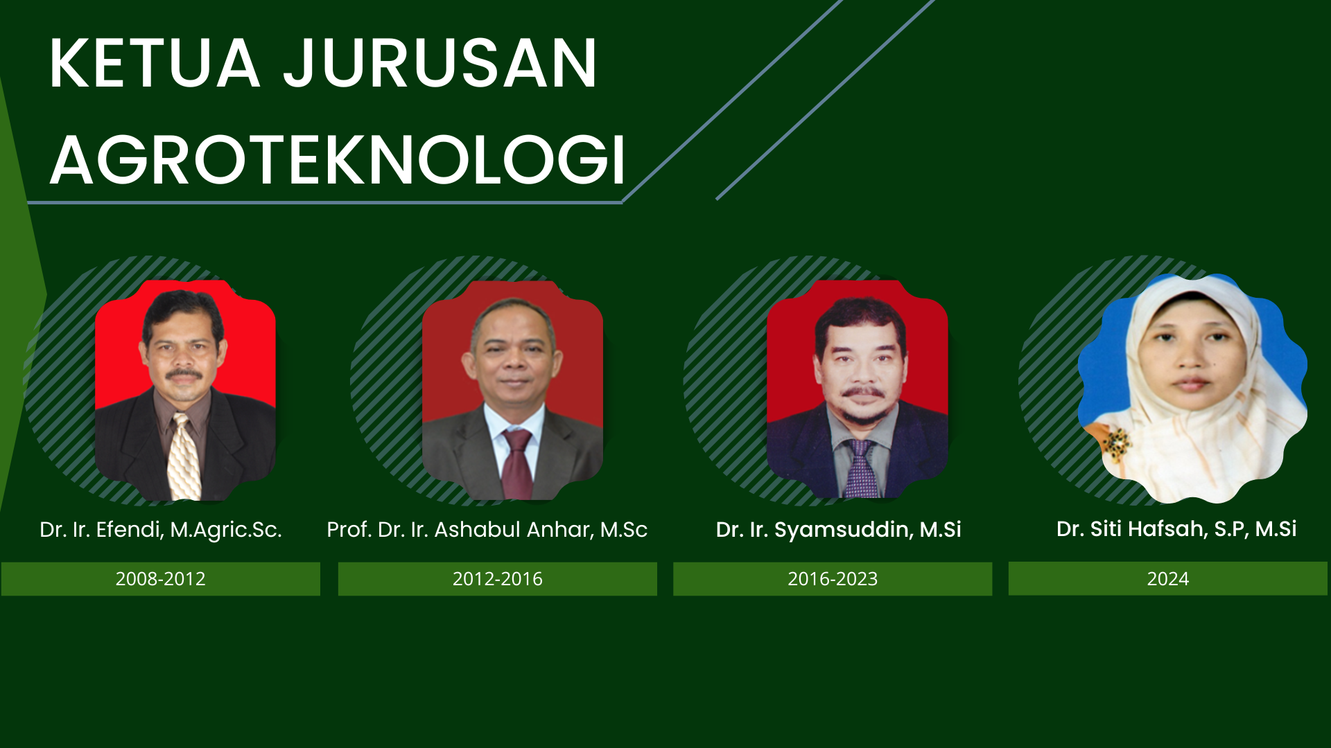 ketua prodi